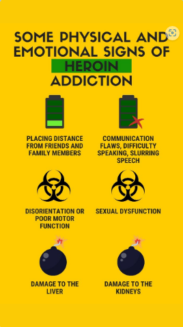 Effects of Heroin Abuse: Physical and Mental Health Risks