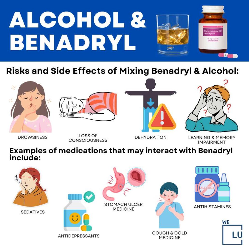 can you smoke cigarettes while taking benadryl Medications That Should Never Be Combined with The Benadryl Challenge: Why This
