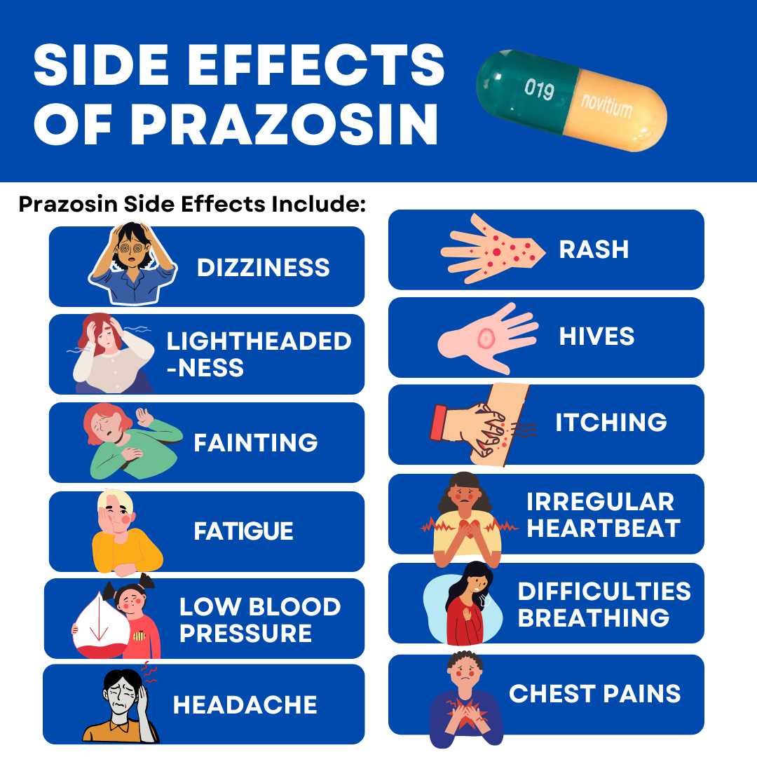 Prazosin Side Effects: A Complete Safety Guide