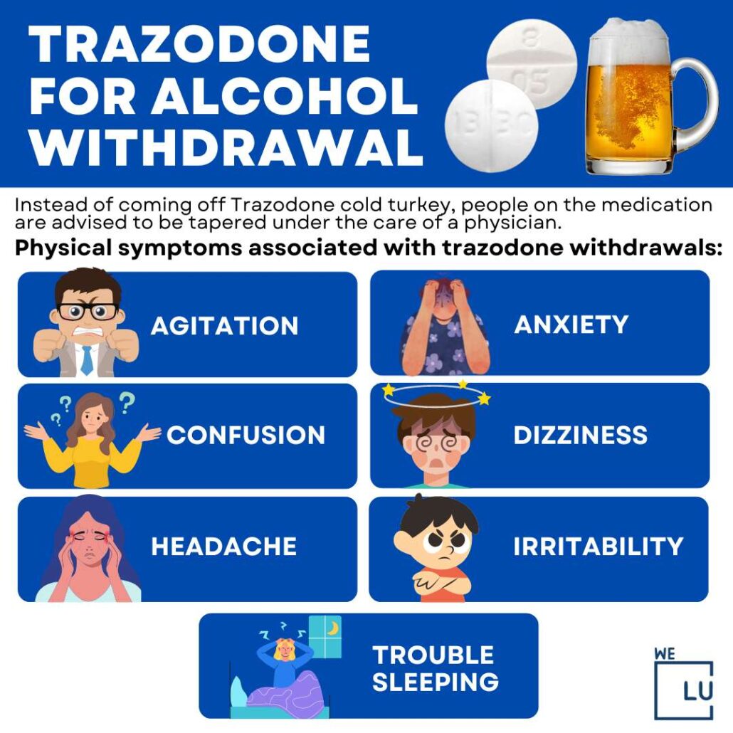 Trazodone and Alcohol