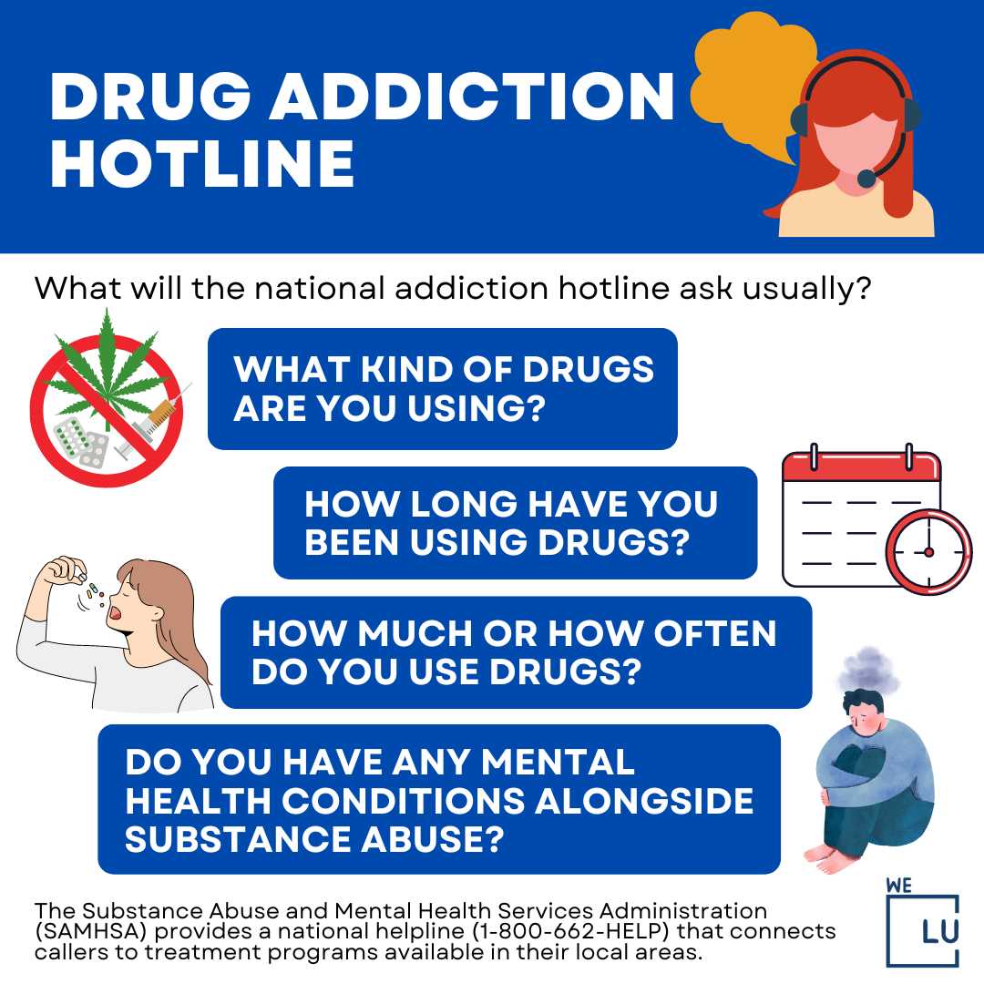 Gambling Addiction Hotline: Support and Recovery
